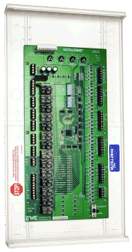 CONTROL PANELS